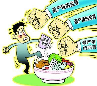 食品快检装备价钱知几多 食品快检装备价钱知几多