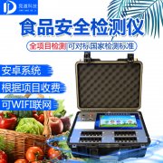 食物宁静检测仪保举