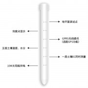泥土墒情监测仪有甚么上风？