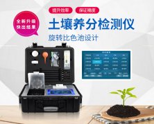 若何诊断作物是不是缺少微量元素？尝尝泥土检测仪D-GT4
