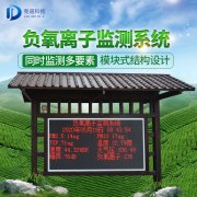 负氧离子可以或许或许或许去甲醛吗？