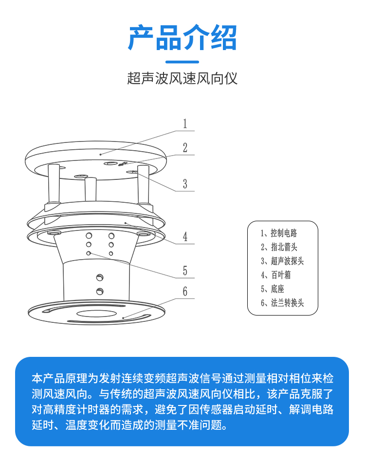 2因素_03.jpg