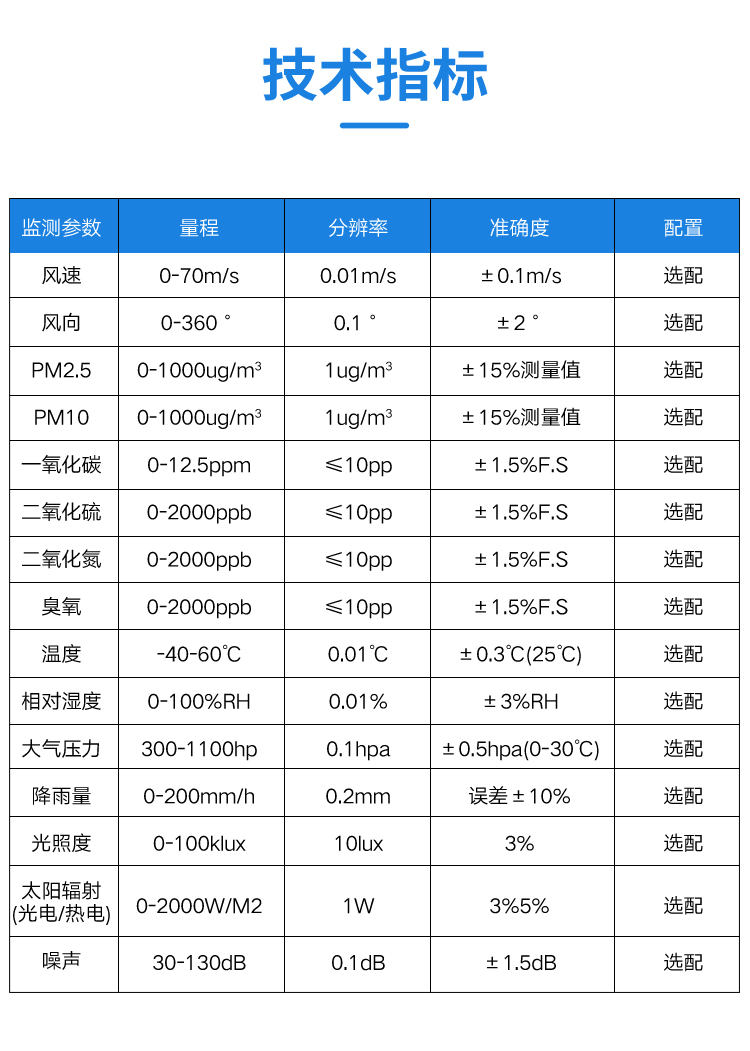2因素_06.jpg